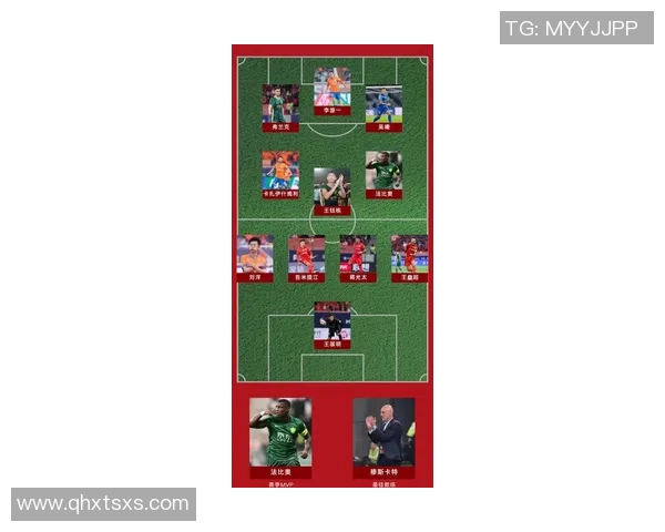 中国足球场球星排名榜揭秘 谁是当前最具影响力的顶级球员