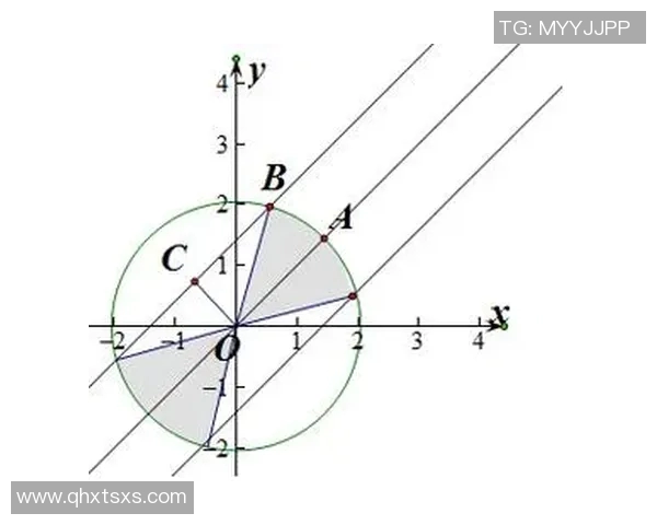 足球场上以画圆技巧闻名的球星盘点与分析